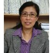 Prof. Runming Yao