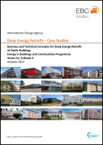 Deep Energy Retrofit – Case Studies